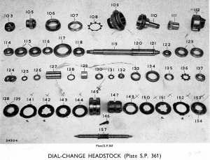 dial change headstock 2 p4