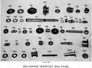 dial change headstock 3 p5